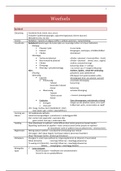 Samenvatting  Cytologie En Histologie - Histo