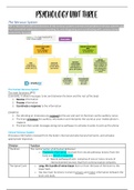 VCE Psychology Unit Three Notes 