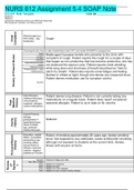 NURS 612 Assignment 5.4 SOAP Note(LATEST CASE)