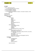 PHARM 180 - Exam 2 week 4 Study Guide.