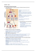 Summary 2.1.1. RuG medicine