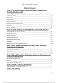 NURSE 311AE 1 Comprehensive Test Bank Week 1 Care of Older Adults: Culture, Spirituality, Communication, Sexuality, Infection Control/Week 2 Critical Thinking, The Nursing Process, Loss, Death, and Grief/Week 3 Safety and Fall Prevention among Older Adult