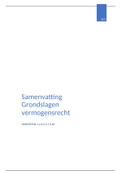 Samenvatting Grondslagen Vermogensrecht - Hoofdstuk 1,2,3,4,5,7,9 en 10 - ISBN: 9789001593360  verbintenissenrecht