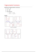 OCR MEI Mathematics: Year 2 Pure - Trigonometric Functions Cheat Sheet