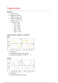 OCR MEI Mathematics: Year 2 Pure - Trigonometry Cheat Sheet