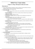 NR 566 Final Exam Study Guide