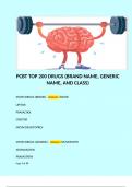 PCBT TOP 200 DRUGS (BRAND NAME, GENERIC NAME, AND CLASS)