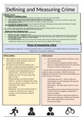 AS/A level Psychology - Forensic Psychology: Defining and Measuring Crime