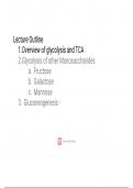 GLYCOLYSIS OF OTHER MONOSACARIDES 