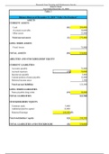 BUS 5110 Unit 1 Solutions