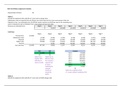 BUS 5110 All Solutions 100% correct calculations (Unit 1 - 8)