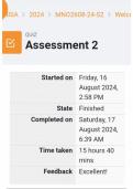 MNO2608 Assignment 2 semester 2 2024 distinction guarantee 