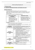 uitgebreide samenvatting en handige schema's van Staatsrecht; resultaat: 12/20