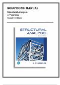 Solutions Manual, Solutions For Structural Analysis, 11th Edition, Russell C. Hibbeler, 9780138026257 