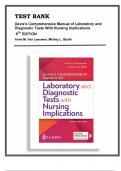 TEST BANK FOR Davis's Comprehensive Manual of Laboratory and Diagnostic Tests With Nursing Implications, 9th Edition, Anne M. Van Leeuwen, Mickey L. Bladh. Van Leeuwen, 9781719640589