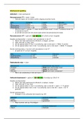 Samenvatting 'Hogeschooltaal Nederlands 3F' 