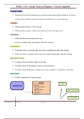 RNSG 1128 Concept Analysis Diagram Clinical Judgment.