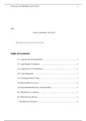 Ethical Leadership C206 Task 3.docx  C206  Ethical Leadership C206 Task 3  Western Governors University  Table of Contents  A1. Corporate Social Responsibility3  A2. Legal Mandate Compliance3  A2a. Implications of Noncompliance3  A2b. Legal Safeguards4  A