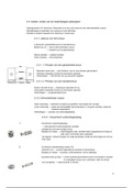 Samenvatting  Meubelconstructie (Deel 2)