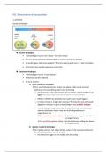 Bio-organische chemie: resonantie of mesomerie