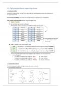 Biochemie 2 (behaald resultaat: 15/20)