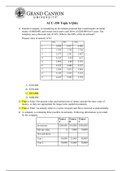 Exam (elaborations) ACC 350 - Managerial Accounting (ACC 350 - Managerial Accounting) 