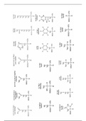 Samenvatting Biochemie (heel de cursus)