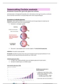 Oculaire anatomie: Kamerwater, glasvocht, glaucoom en floater