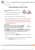 Lab Experiment | Student Exploration: Periodic Trends