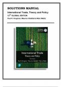 Solutions Manual For International Trade, Theory and Policy, 12th Edition, Global Edition, Paul R. Krugman, Maurice Obstfeld & Marc Melitz, 9781292417233