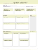 System Disorder Chart for Pleural Effusion