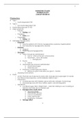 NUR 2407 - Pharmacology Exam 2 Study Guide/NUR 2407 - Pharmacology Exam 2 Study Guide.