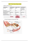 BIO 252 - A&P II Final Exam Study Guide.