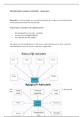 Samenvatting Methodisch handelen inzichtelijk (Jos Kuiper & Peter Zijsling 3e druk)