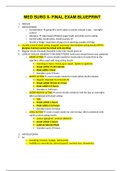 NRSE 3230 - MED SURG II- FINAL EXAM BLUEPRINT.