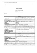 PS220 Unit 3 Assignment .docx  PS220  Research Methods  Purdue University Global  PS220 - Unit 3 Assignment  Part 1  Topic # 1  Title of article  School Ijime (Bullying) Experience Is a Possible Risk Factor for Current Psychological Distress among Science