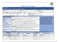 NR 509 Week 7 Focused Exam Cough SOAP Note