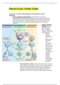 NRSG 4340 - Pharm Exam 3 Study Guide.