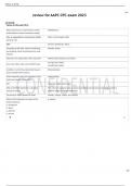    review for AAPC CPC exam 2023  Terms in this set (181)  What anatomical or compartment contains all the thoracic viscera except the lungs?	Mediastinum Who is responsible for enforcing the HIPAA security rule	Office of Civil Rights (OCR) ABN	Advance Ben