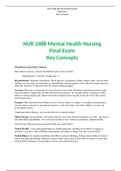 NUR 2488 Mental Health Nursing Final Exam Key Concepts