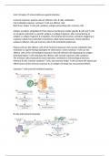 Mastering Biology notes for Chapter 47 Animal Defences Against Infections