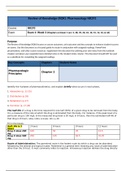 NR 293 Advanced pharmacology ROK Exam 1: Week 3 (Chapters on Exam 1 are: 2, 38, 39, 40, 42, 10, 12, 14, 16, & 44)