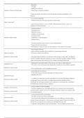 PSYC 300 Week 7 Quiz Answers>Chapter 12 and Chapter 13>American Public University>Already Scored 30/30 Points.