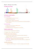 Summary Genetics: A Conceptual Approach, ISBN: 9781429232524  GTS 251 (GTS 251): Chapter 16