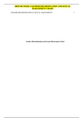 HRM 546 WEEK 3 GENDER DISCRIMINATION AND SEXUAL HARASSMENT CHART / HRM546 WEEK 3 GENDER DISCRIMINATION AND SEXUAL HARASSMENT CHART : LATEST