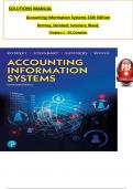 Solution Manual - Accounting Information Systems 16th Edition by Romney; Steinbart; ISBN: 9780138099497, All 24 Chapters Covered, Verified Latest Edition