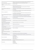 NUR2058 Dimensions of Nursing Module 08 Written Assignment - The Case of Mrs. G.: Client Centered Communication and Collaboration.