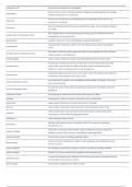 G150/PHA1500 - Module 02 Quiz: Bone Tissue and the Skeletal System - 2019/20. Attempt Score 20/20.