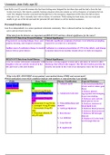 Sepsis case study