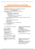 Samenvatting Economie In Context Economie H3 en H20 + Economische Modellen H3